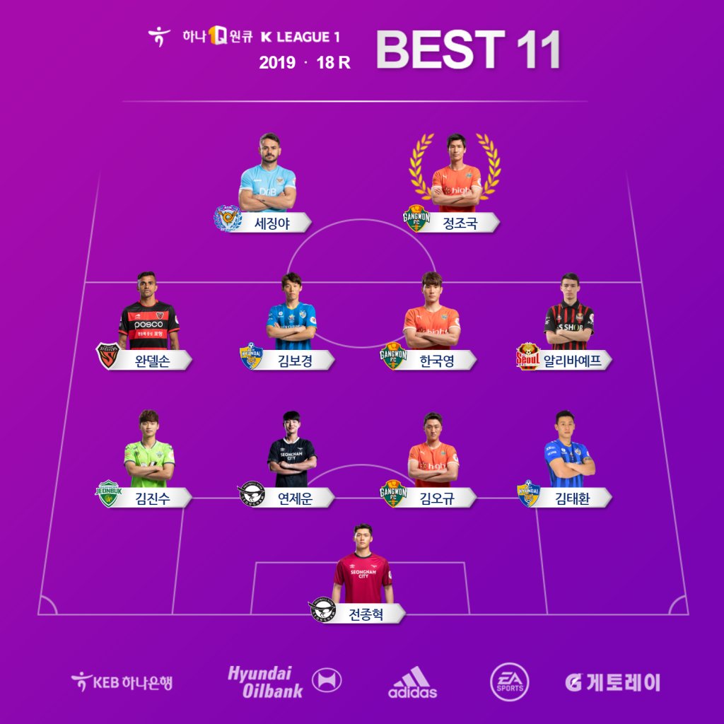 K리그1 18R BEST 11. /사진=한국프로축구연맹 제공