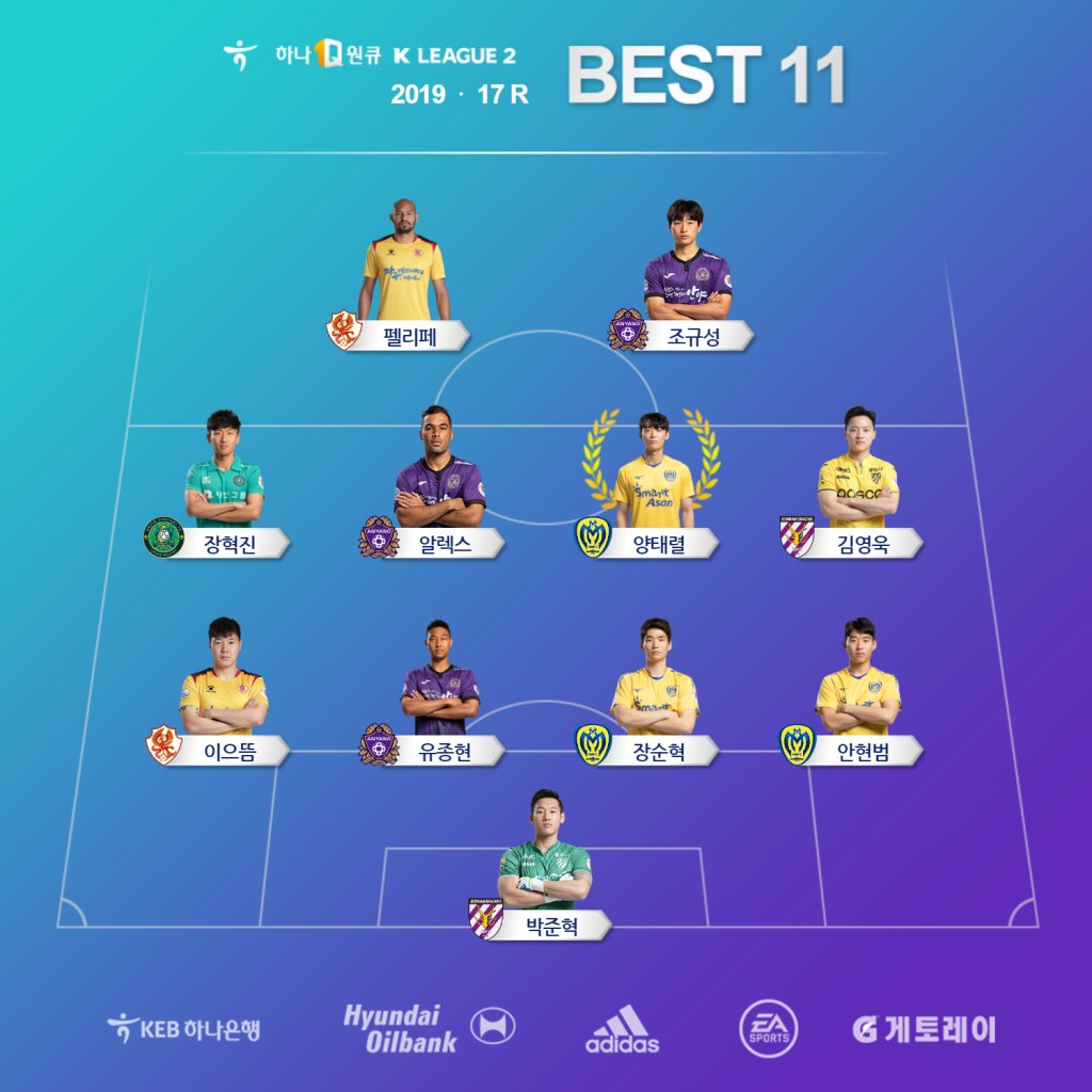 K리그2 17R BEST 11. /사진=한국프로축구연맹 제공