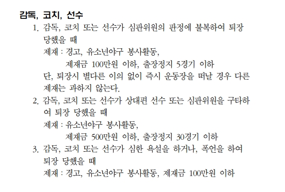 리그 규정 벌칙내규 캡처.