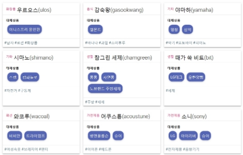 /사진=노노재팬 홈페이지