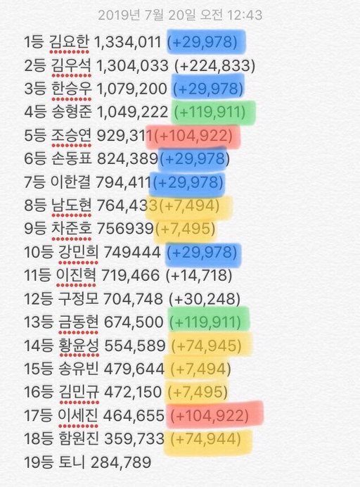 /사진=온라인 커뮤니티
