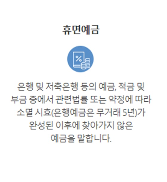 휴면예금 찾아줌이 많은 관심을 받고 있다./사진='휴면예금찾아줌' 홈페이지 캡처