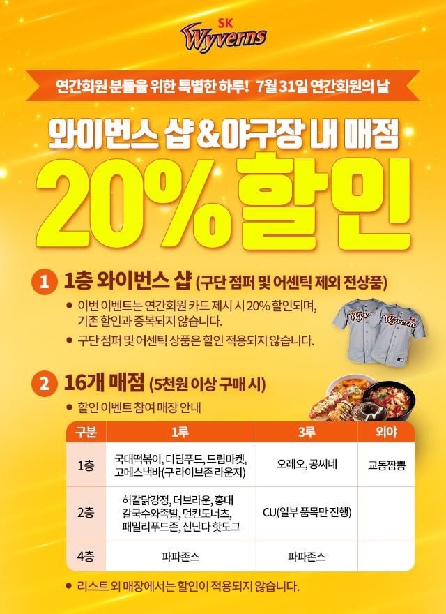 /사진=SK 와이번스 제공