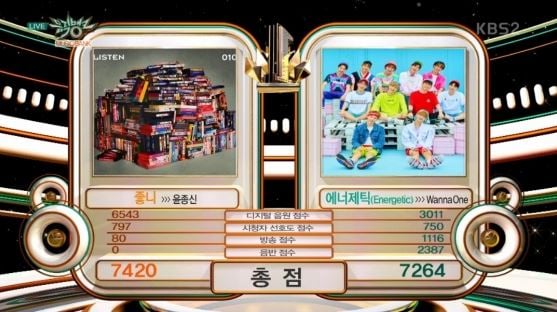 가수 윤종신의 히트곡 '좋니'가 2017년 9월 1일 KBS 2TV '뮤직뱅크'에서 1위를 차지했다. /사진='뮤직뱅크' 방송화면