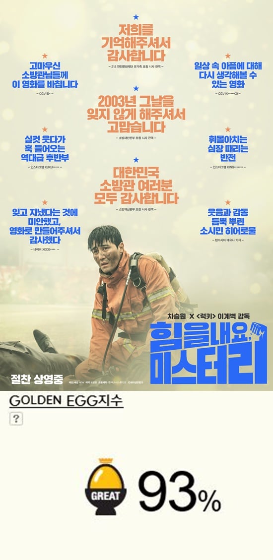 /사진='힘을내요 미스터리' 포스터, CGV 골든에그지수