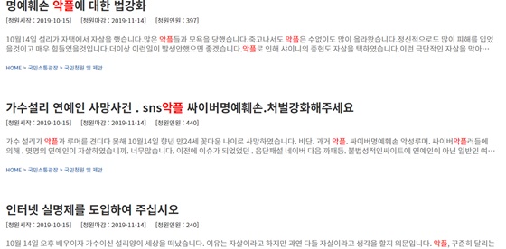 /사진=청와대 홈페이지