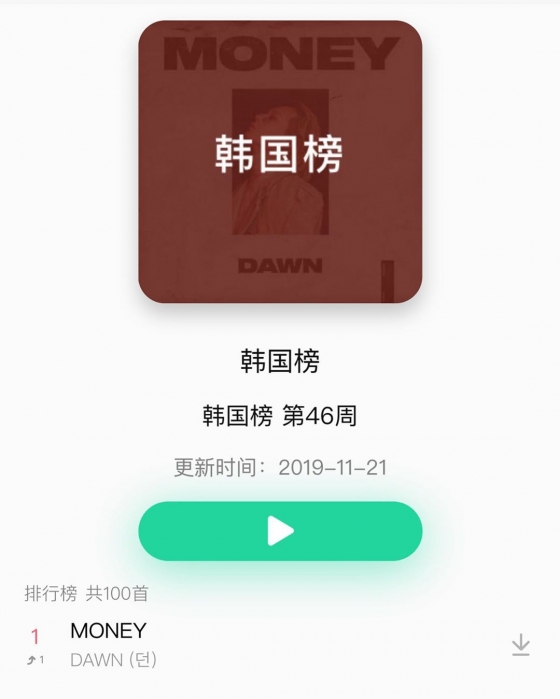 /사진=던 인스타그램