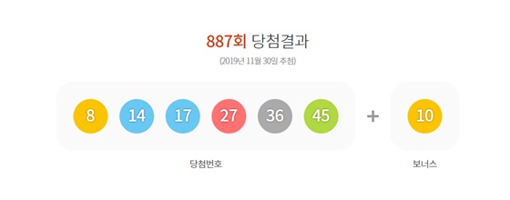 887회 로또 당첨 번호 /사진=동행복권 홈페이지 캡처