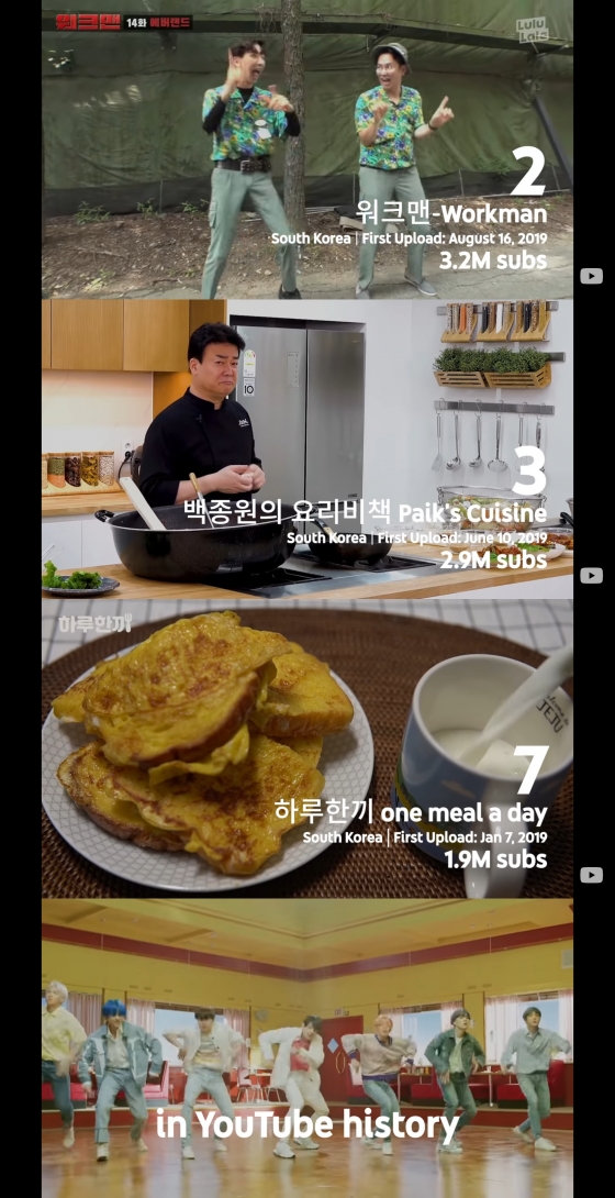 /사진=유튜브 리와인드 영상 위에서부터 워크맨 백종원의 요리비책 하루 한 끼 방탄소년단(BTS)