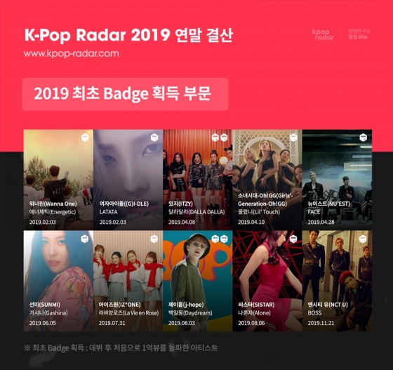 /사진제공=스페이스오디티