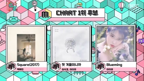 /사진=MBC '쇼!음악중심' 방송화면 캡처