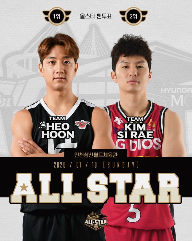 KBL 올스타 팬 투표 1위 허훈(왼쪽)과 2위 김시래. /사진=KBL