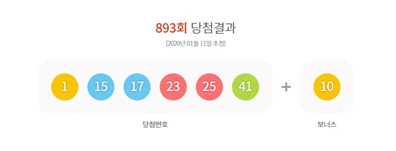 로또 제893회 당첨번호 /사진=동행복권 홈페이지 캡처