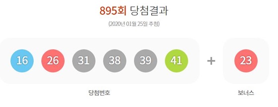 /사진=동행복권