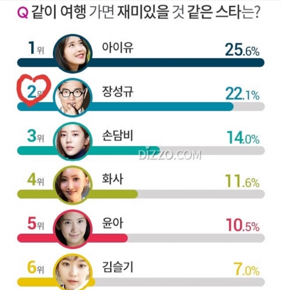 /사진=장성규 인스타그램