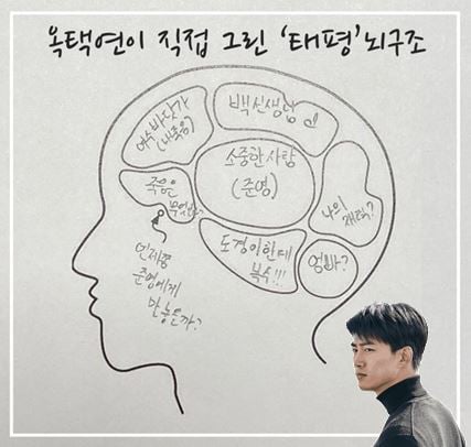 /사진=51K