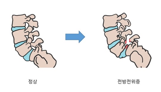 /사진제공=안산 에이스병원
