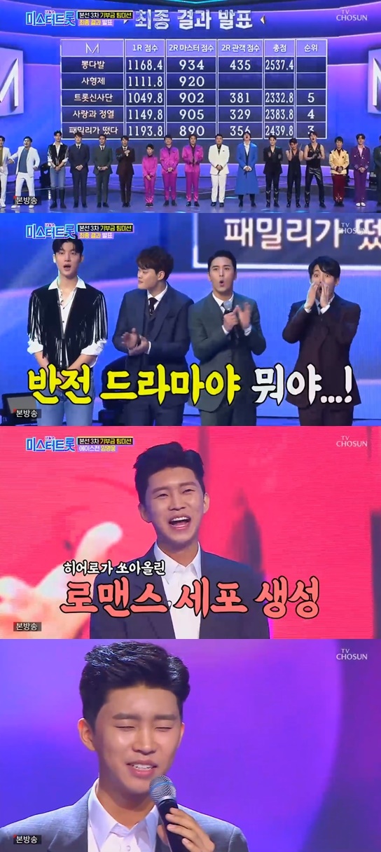 지난 20일 방송된 TV조선 '미스터트롯'