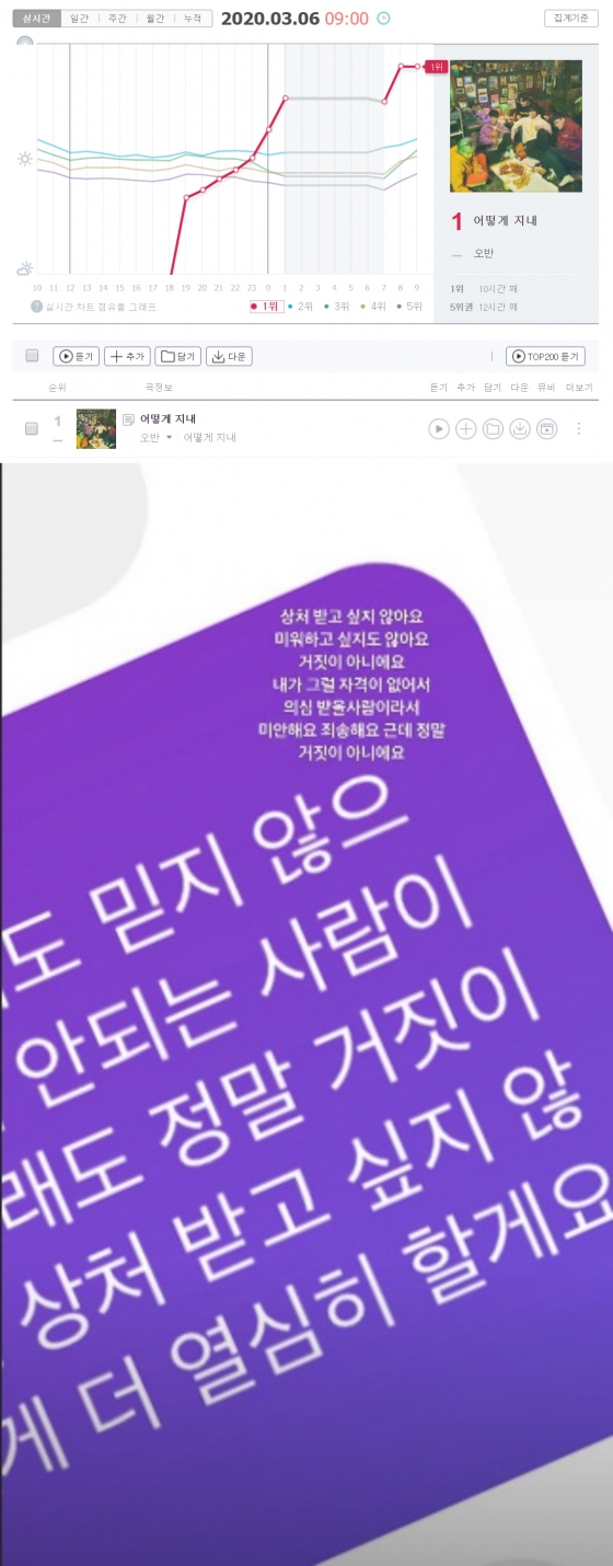 /사진=음원 사이트 '지니' 화면 캡처, 오반 인스타그램 스토리 캡처