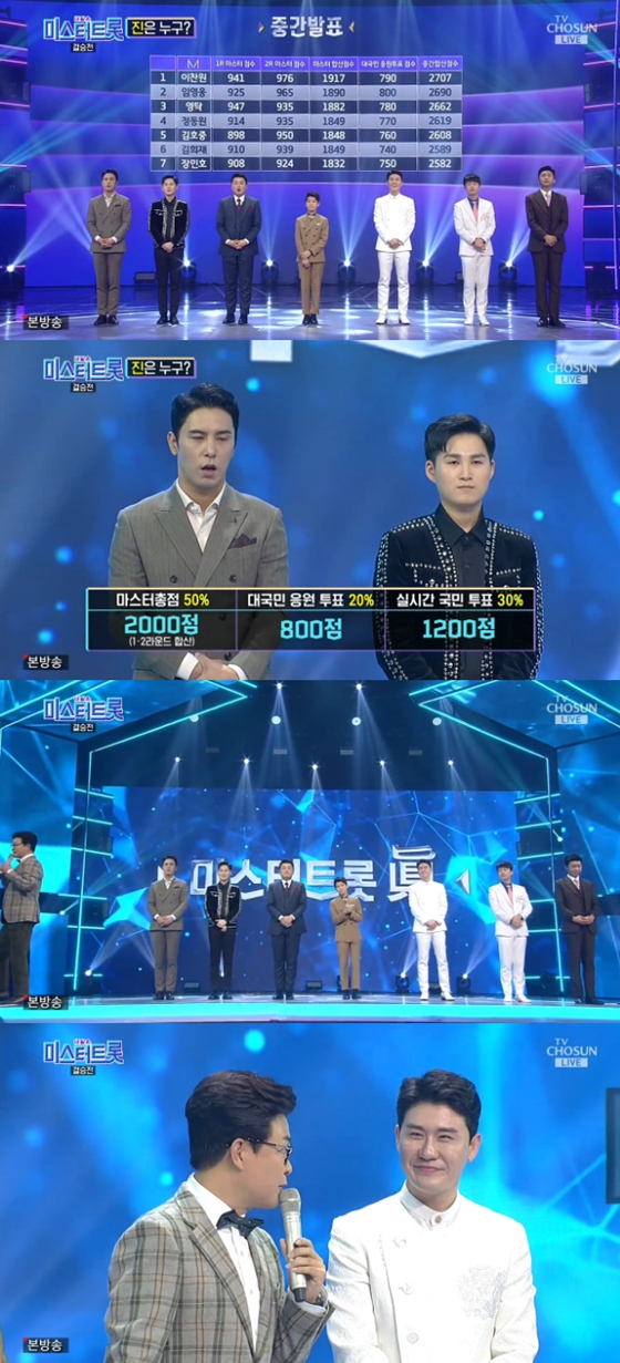 /사진=TV조선 '내일은 미스터트롯' 방송화면 캡처
