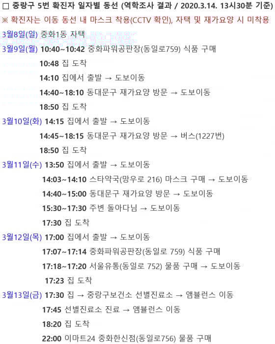 /사진=중랑구청 홈페이지