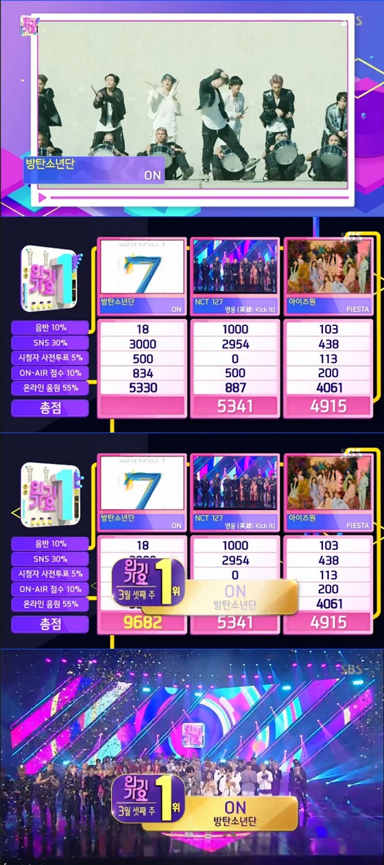 방탄소년단 /사진=SBS '인기가요' 방송화면 캡처