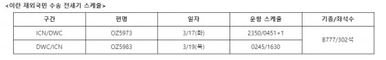 /사진제공=아시아나항공