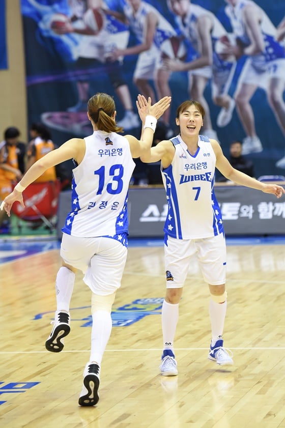 김정은(왼쪽)과 박혜진. /사진=WKBL