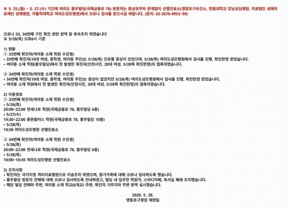 /사진=영등포구청 홈페이지