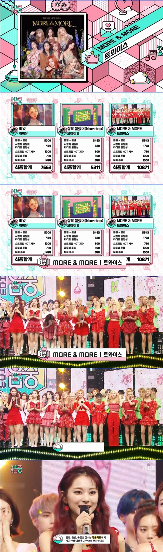 트와이스 /사진=MBC '쇼! 음악중심' 방송화면 캡처