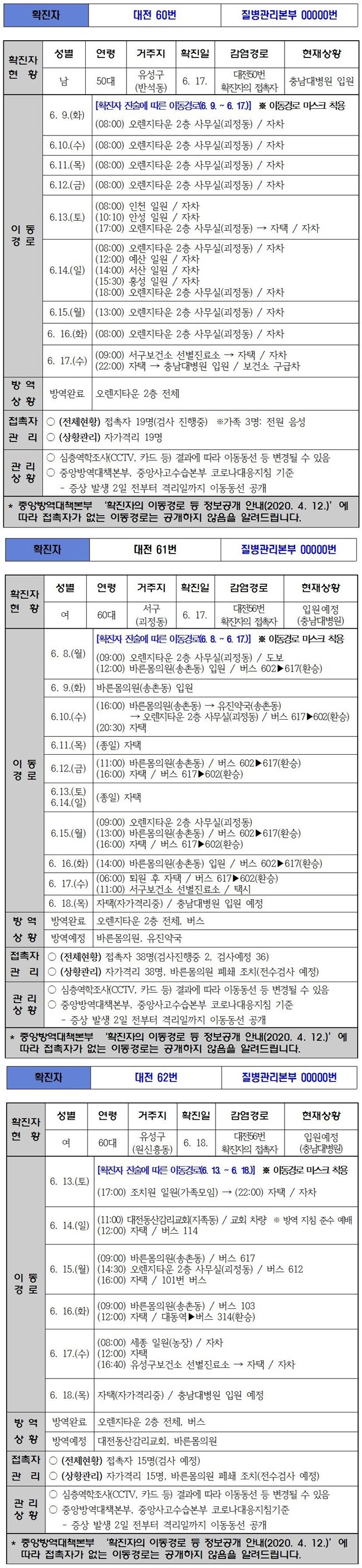 /사진=대전시청 공식 홈페이지
