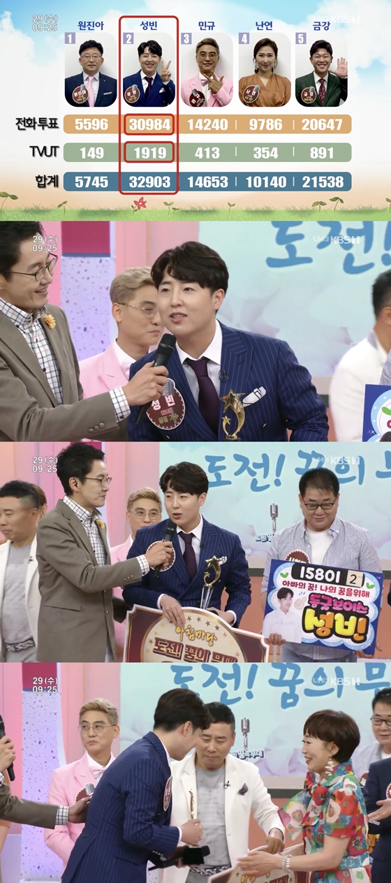 하춘화, 성빈 /사진=KBS 1TV '아침마당' 방송화면 캡처