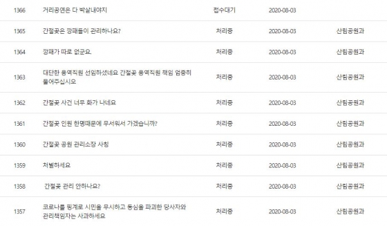 울주군청 '군수에바란다'에는 이번 사건과 관련 항의글이 계속되고 있다.