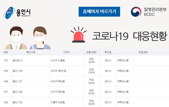 /사진=용인시청 공식 홈페이지