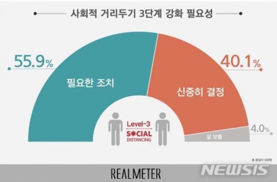 /사진=뉴시스 자료화면