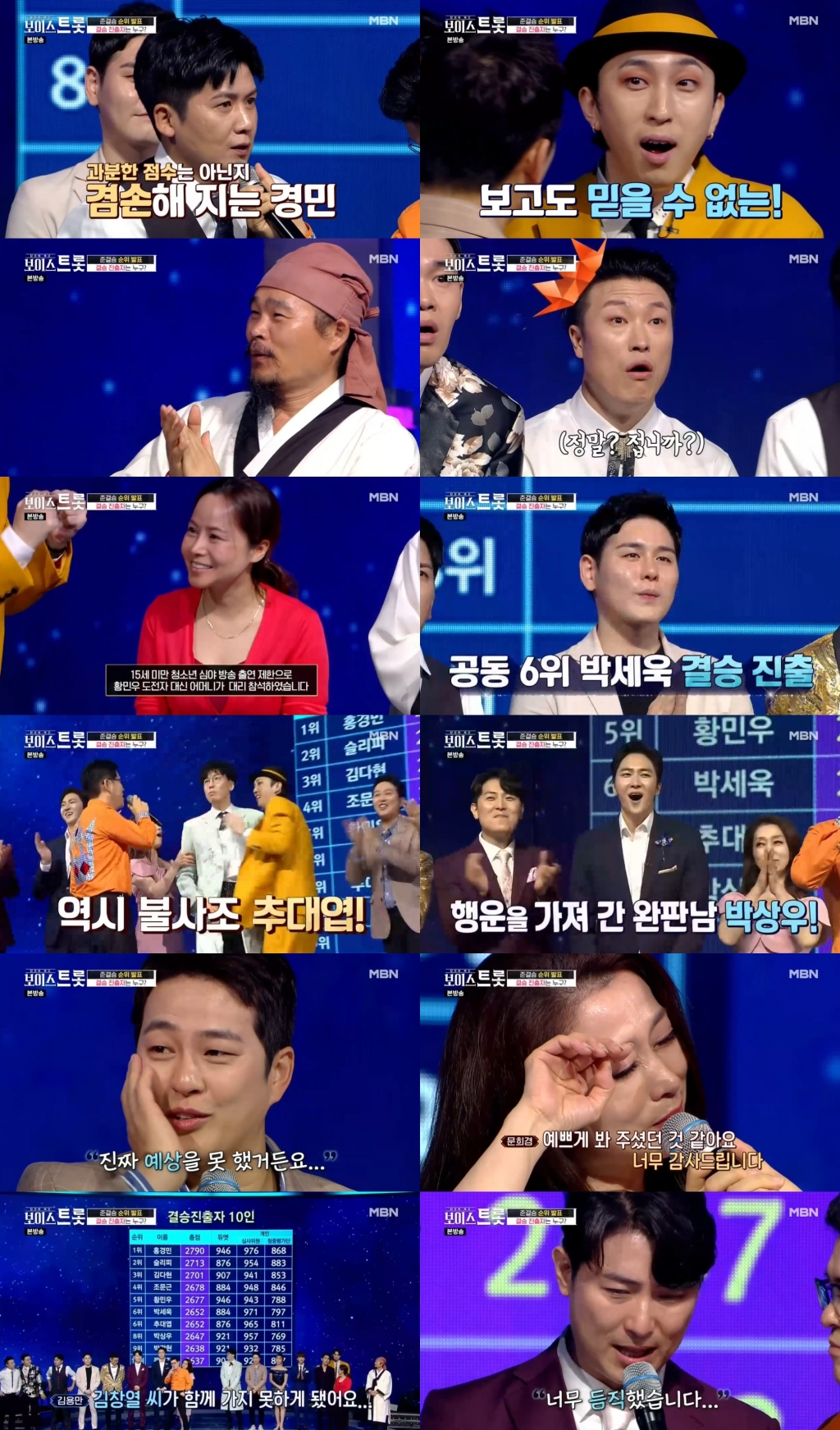 /사진=MBN '보이스트롯' 방송화면 캡처