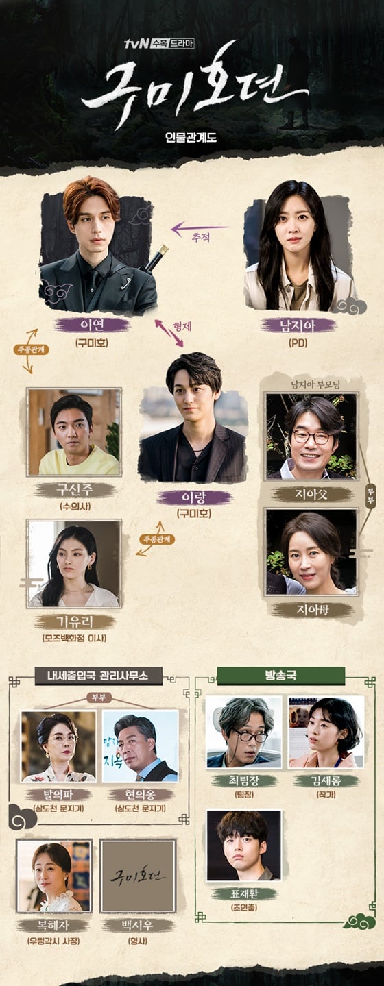 /사진제공=tvN