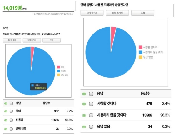 /사진제공=방탄소년단 팬덤