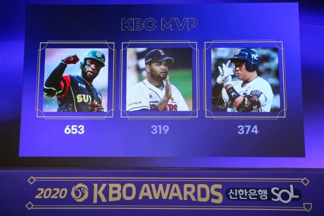 득표에 따른 개인별 MVP 총점 현황. /사진=KBO 제공