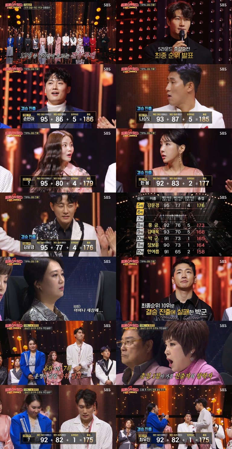 /사진제공=SBS
