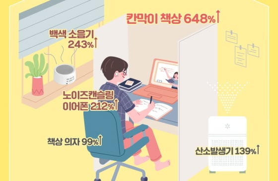/사진제공=위메프