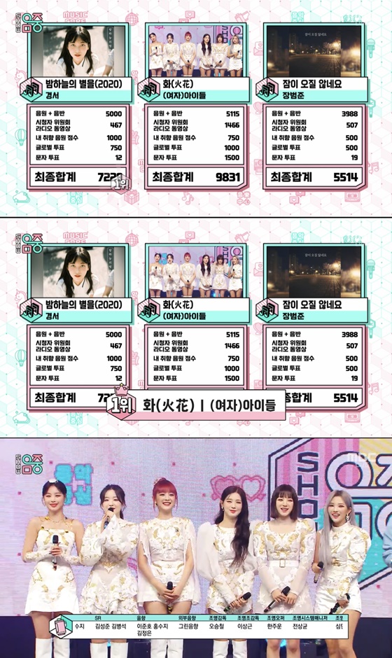 (여자)아이들 /사진=MBC '음악중심' 방송화면 캡처