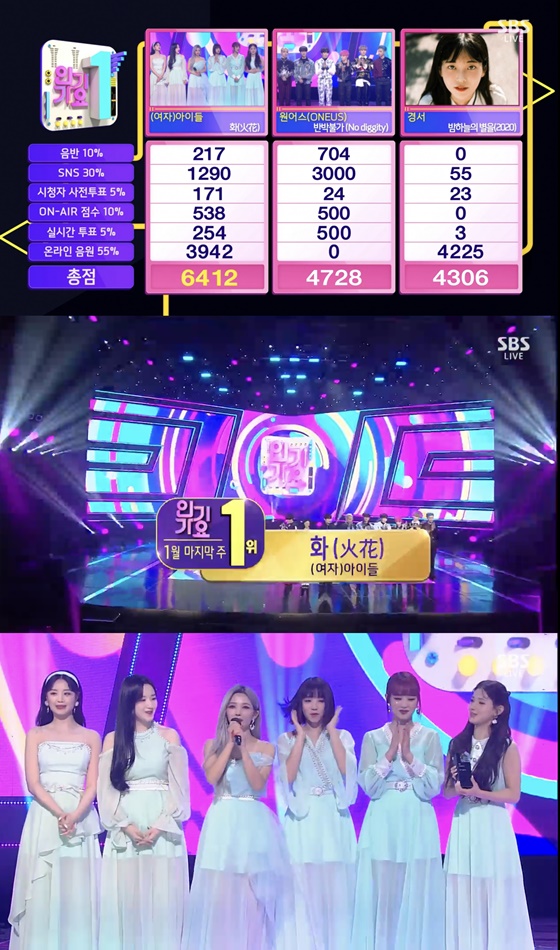 (여자)아이들 /사진=SBS '인기가요' 방송화면 캡처
