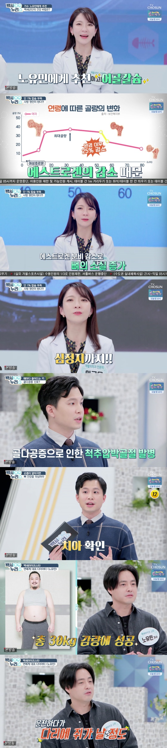 /사진=TV조선 '백세누리쇼' 방송화면 캡처