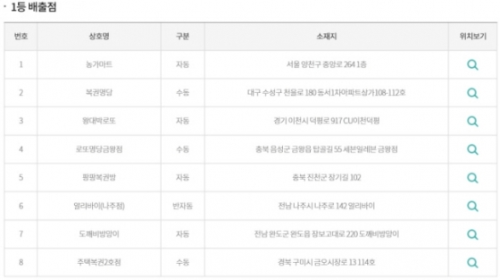 /사진=동행복권 홈페이지 캡처