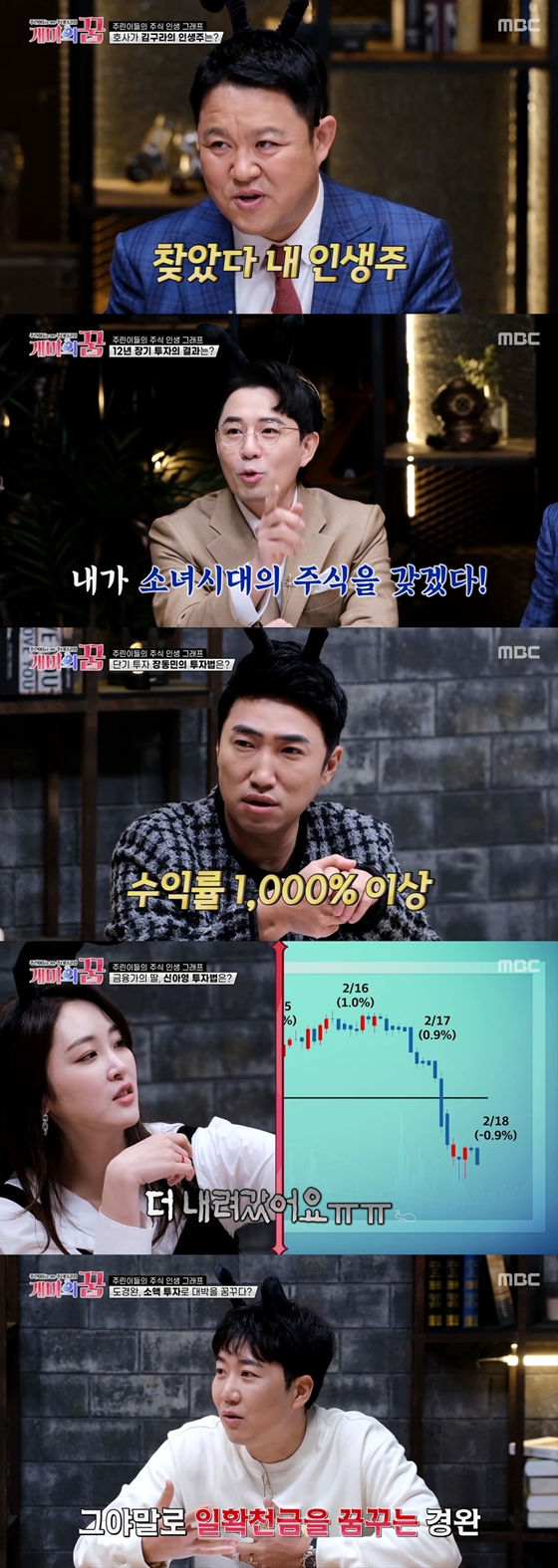 MBC '개미의 꿈'에서 장동민이 주식 수익률을 공개했다./사진제공=MBC