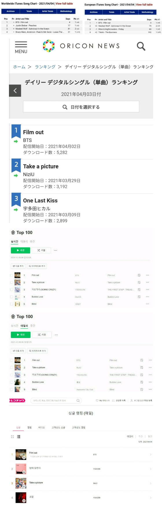 사진