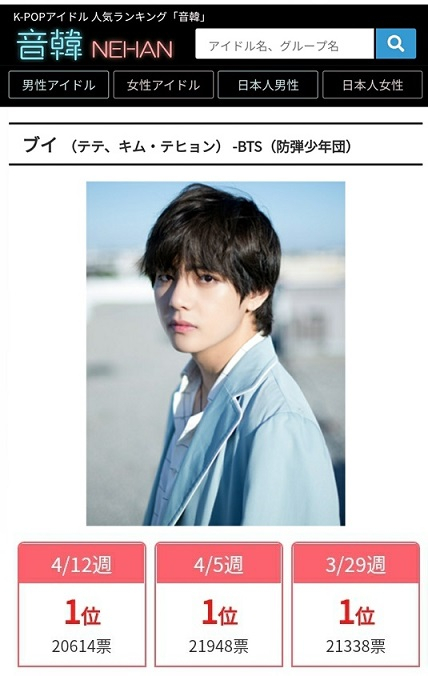 방탄소년단 뷔(BTS V)
