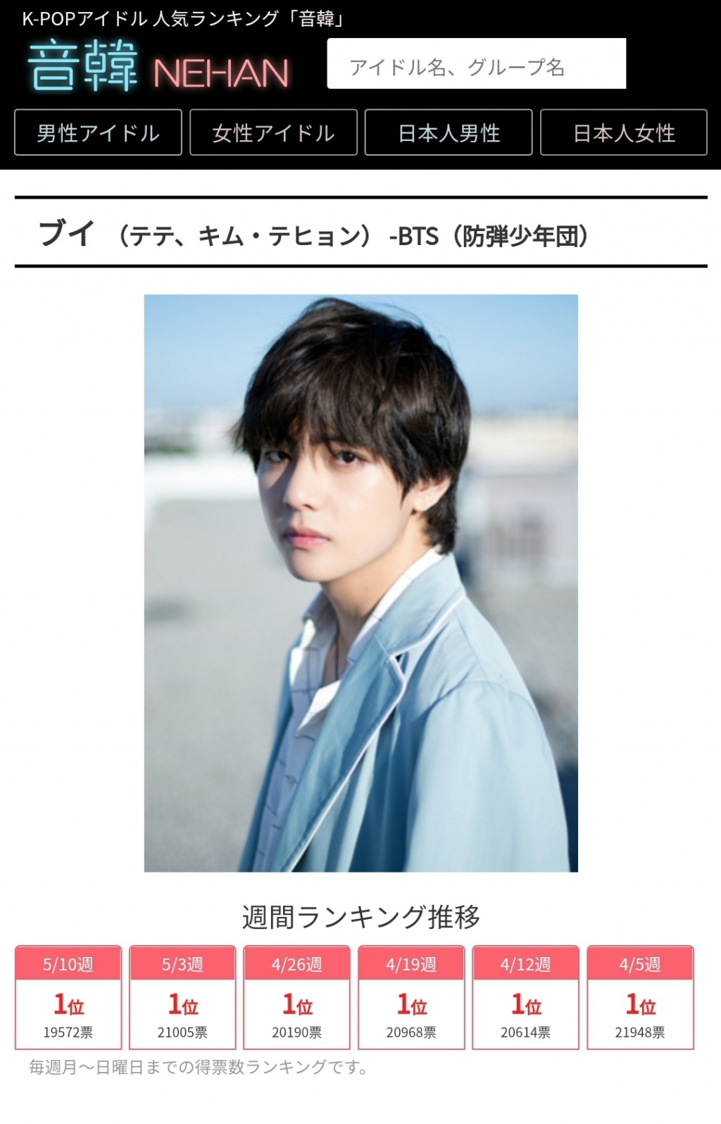 방탄소년단 뷔(BTS V) /사진='네한'(音韓)