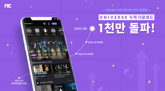 /사진제공=엔씨소프트, 클렙